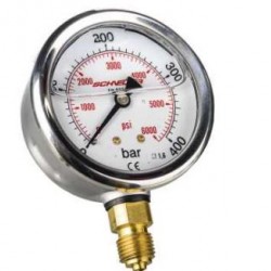 Pressure Gauges